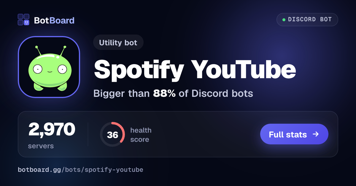 Share card for Spotify ➡ YouTube