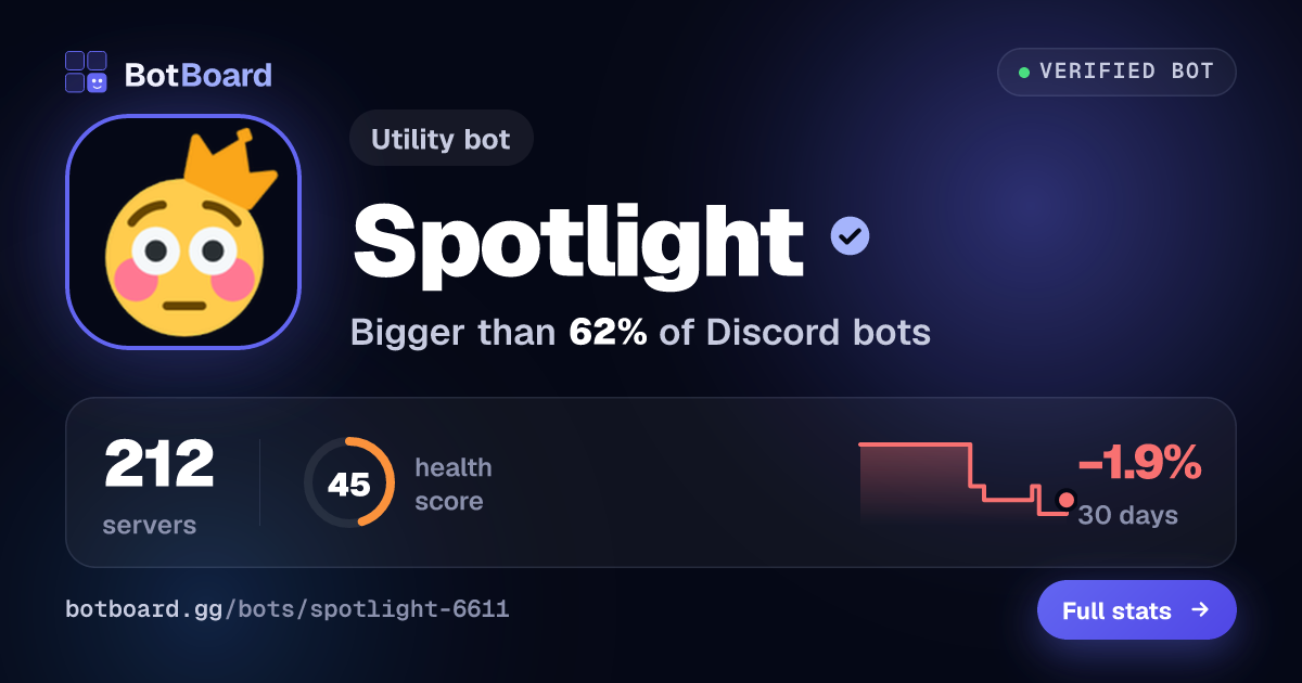 Share card for Spotlight