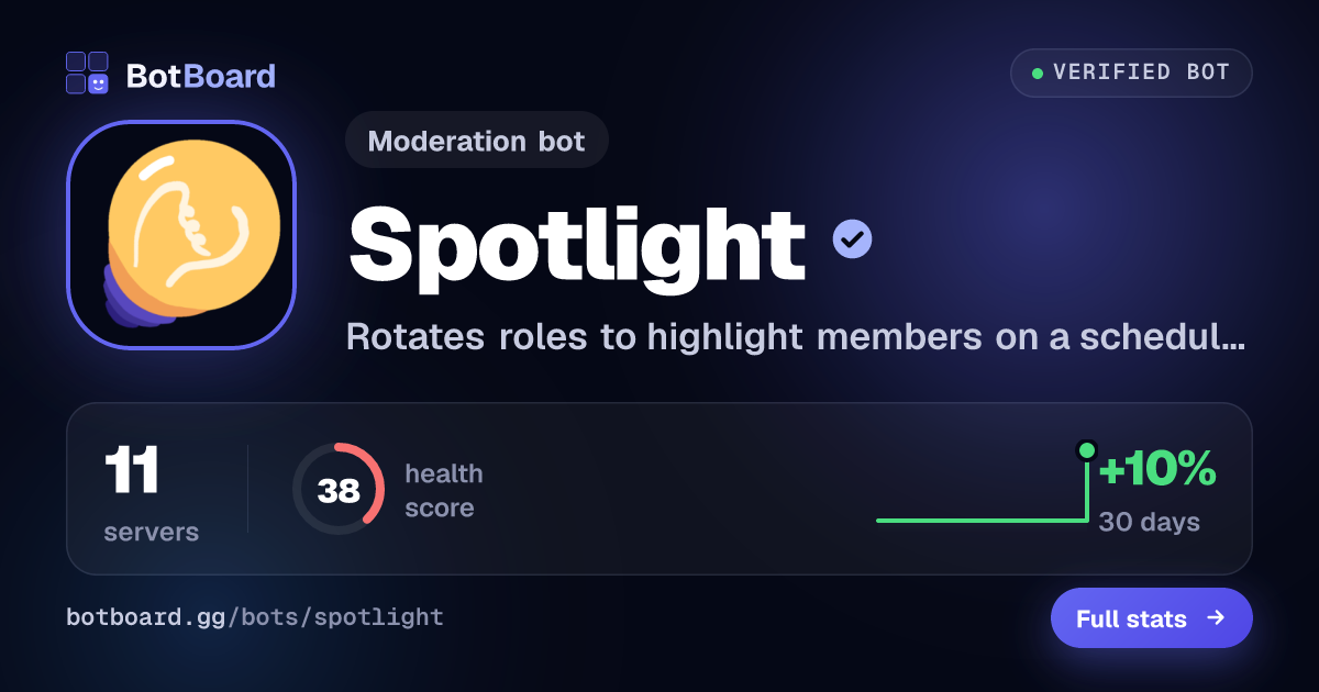 Share card for Spotlight
