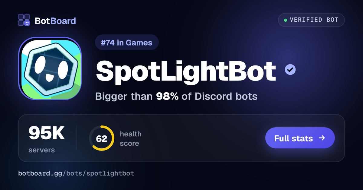 Share card for SpotLightBot