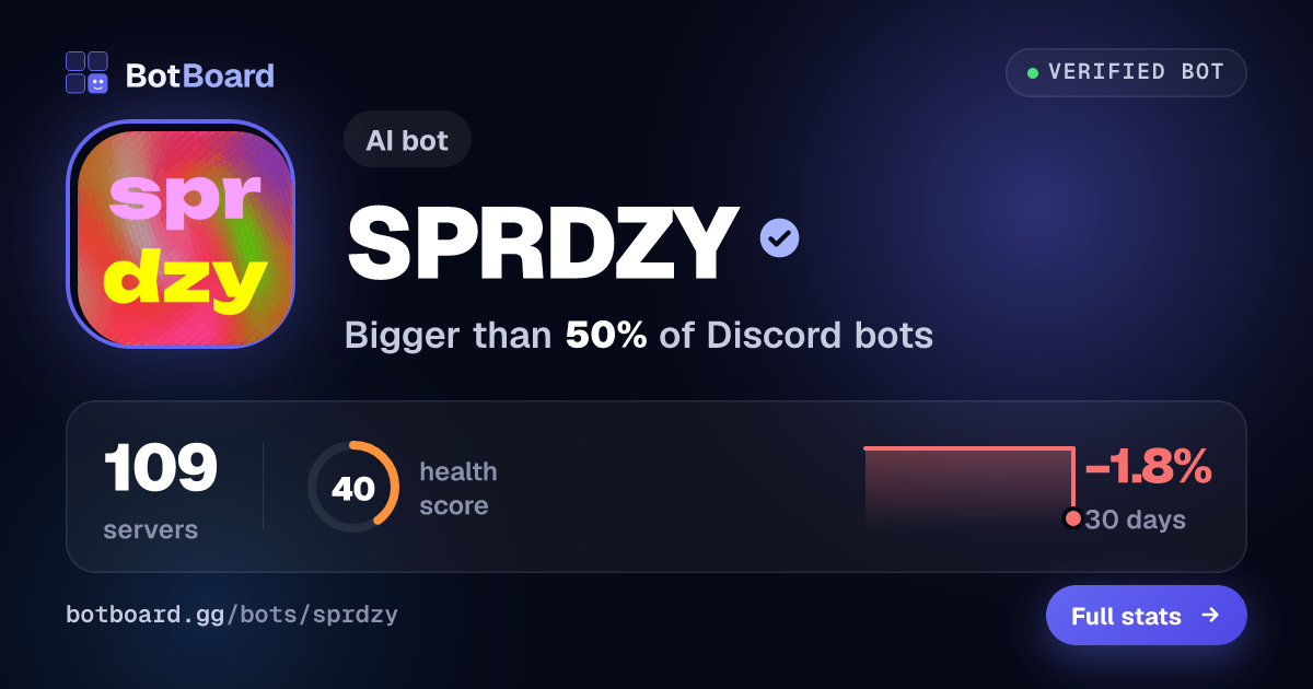 Share card for SPRDZY