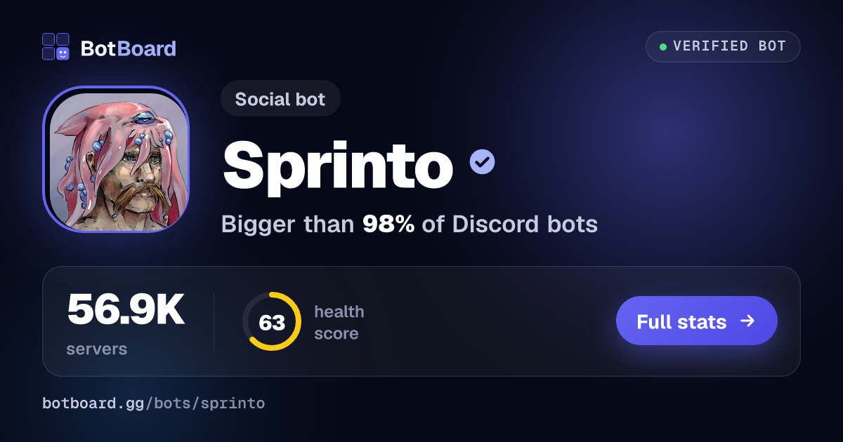 Share card for Sprinto