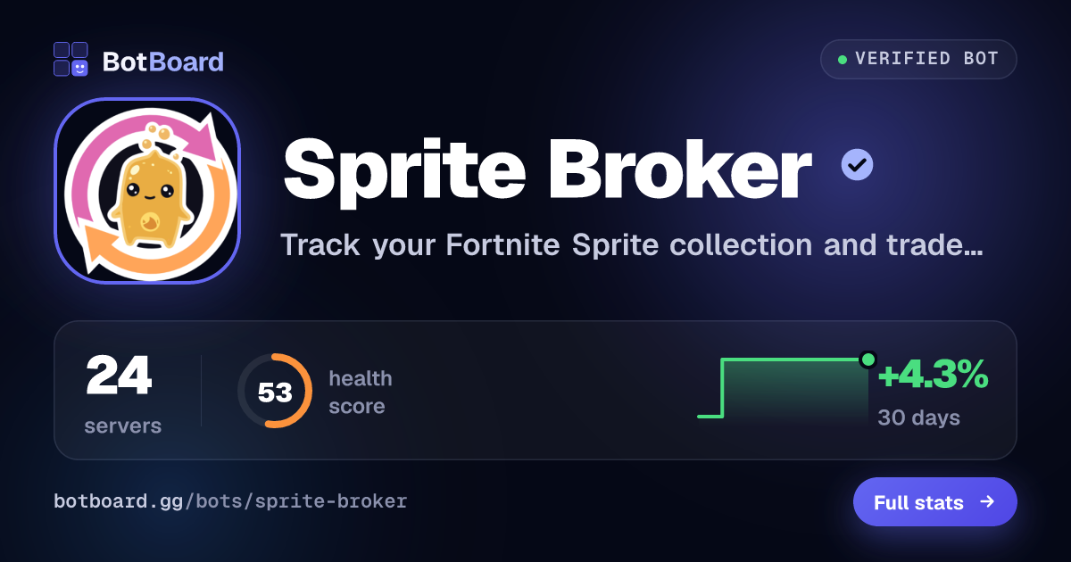 Share card for Sprite Broker
