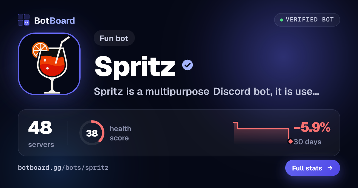 Share card for Spritz