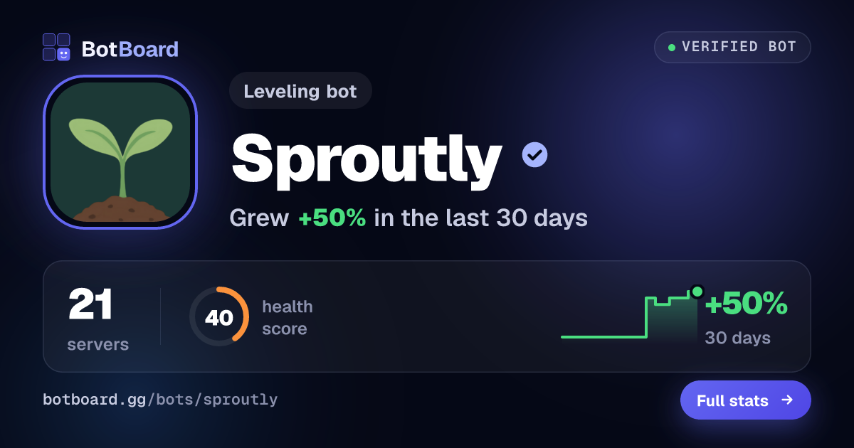 Share card for Sproutly