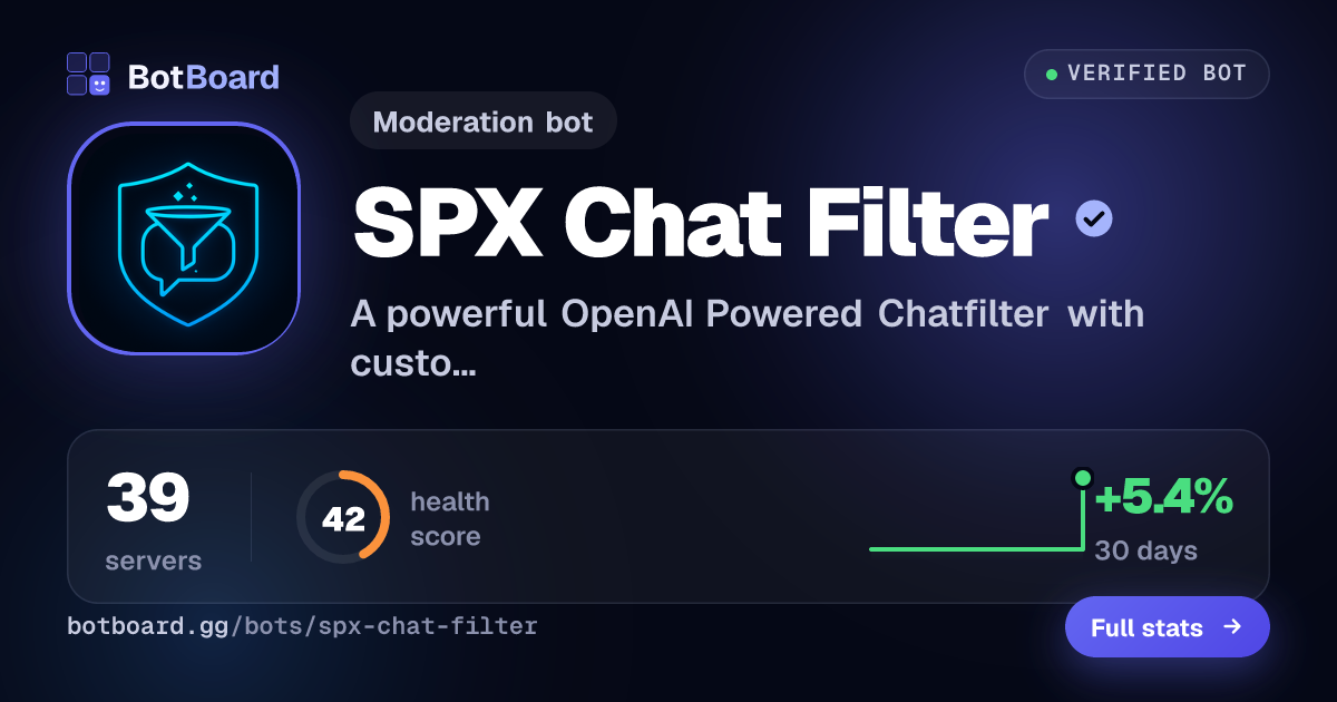 Share card for SPX Chat Filter