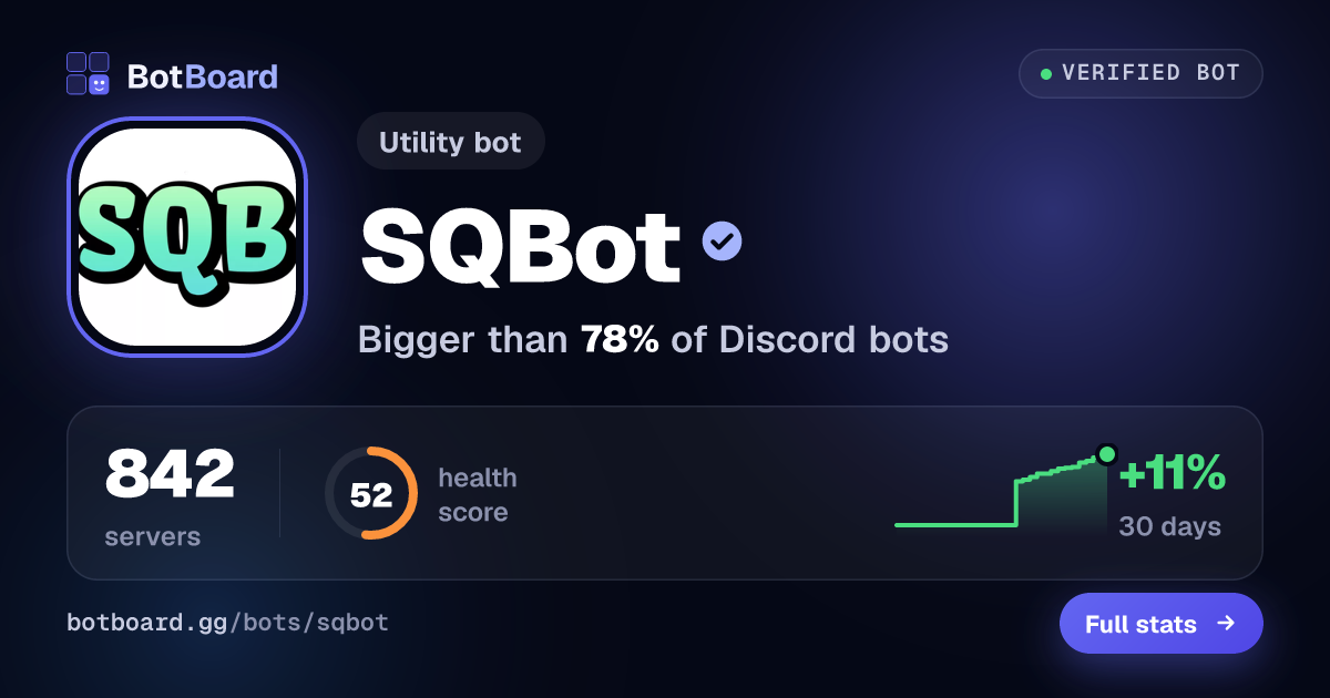 Share card for SQBot