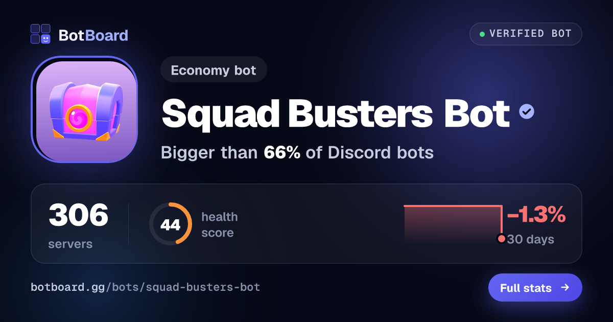 Share card for Squad Busters Bot