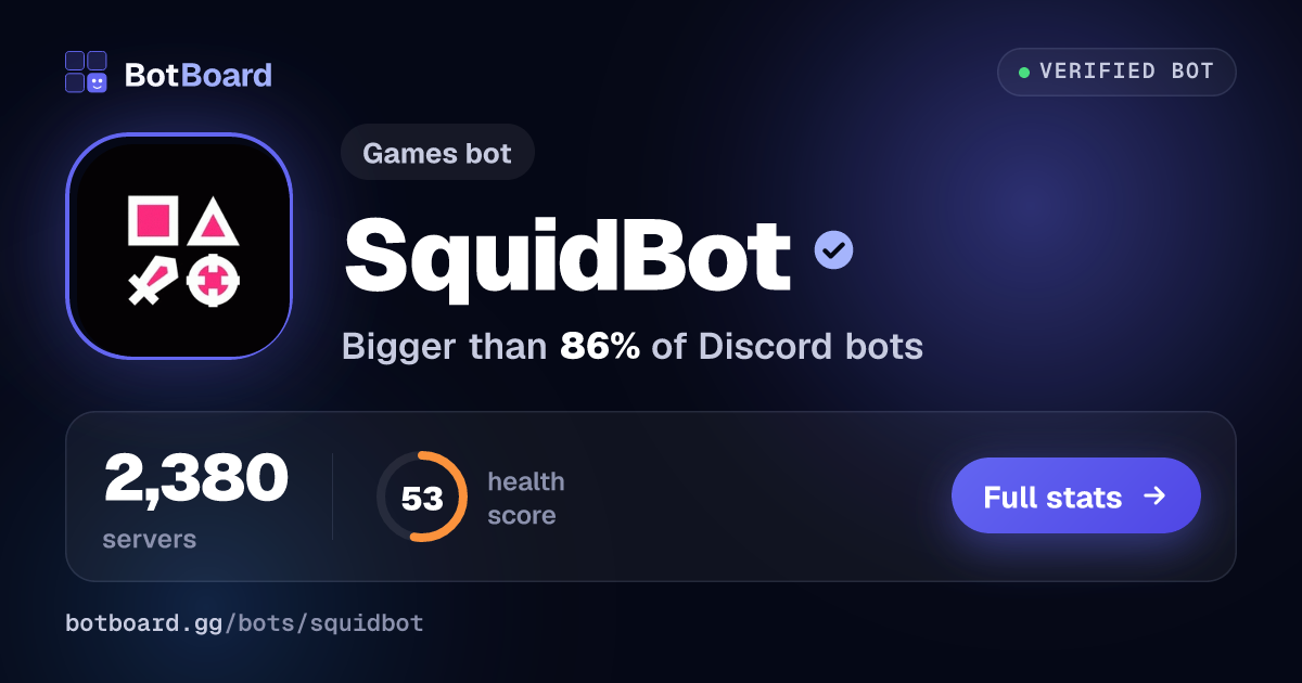 Share card for SquidBot
