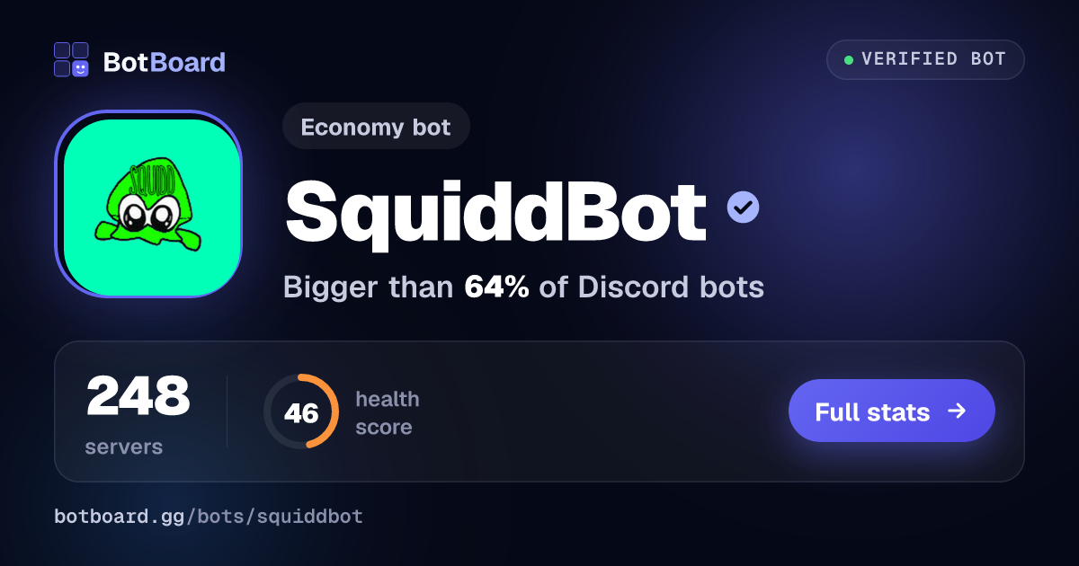 Share card for SquiddBot