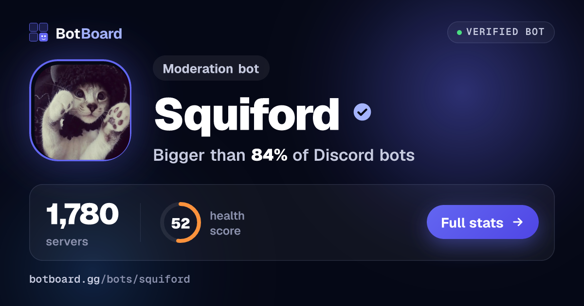Share card for Squiford