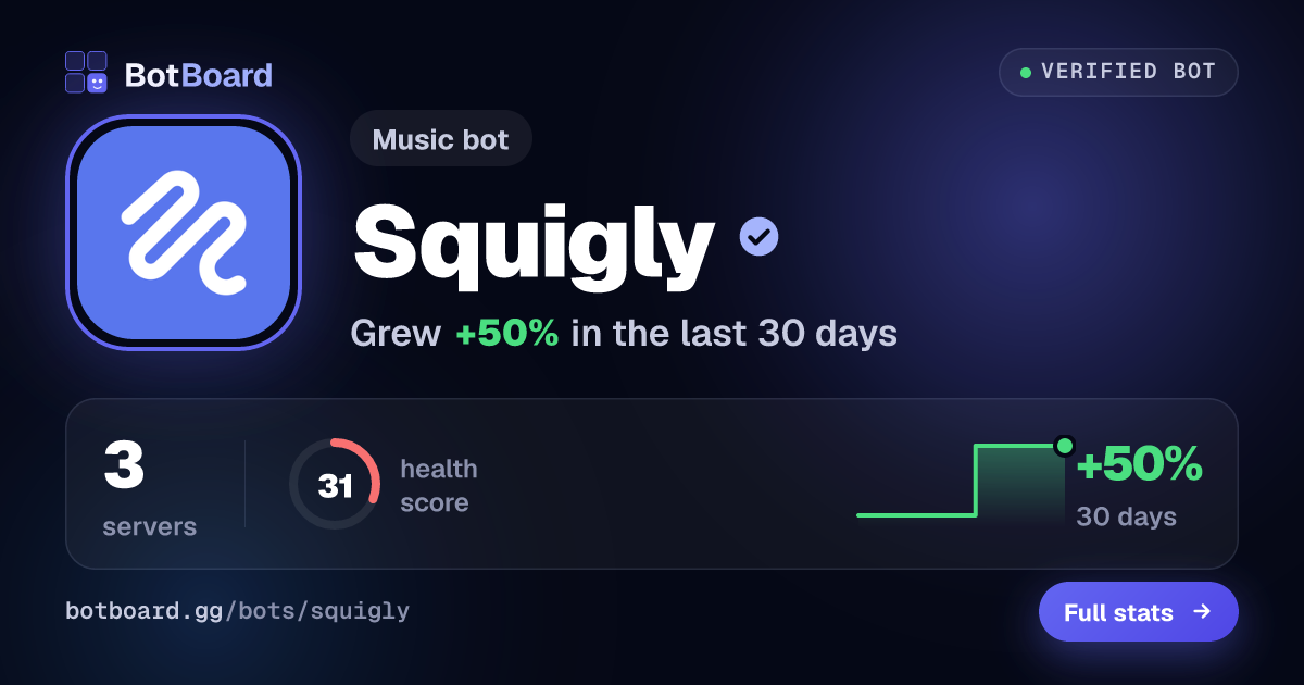 Share card for Squigly