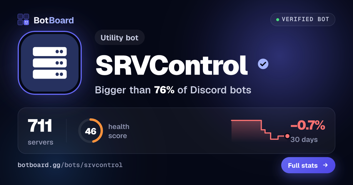 Share card for SRVControl