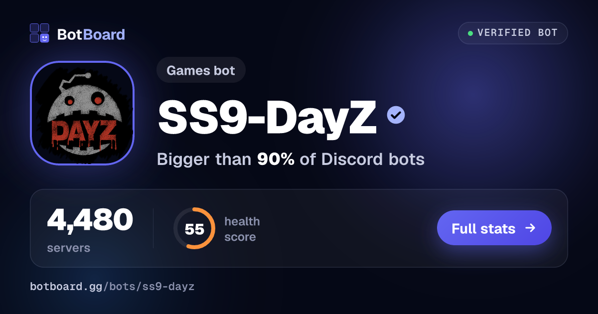 Share card for SS9-DayZ