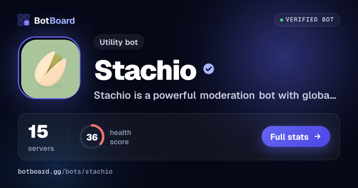 Share card for Stachio