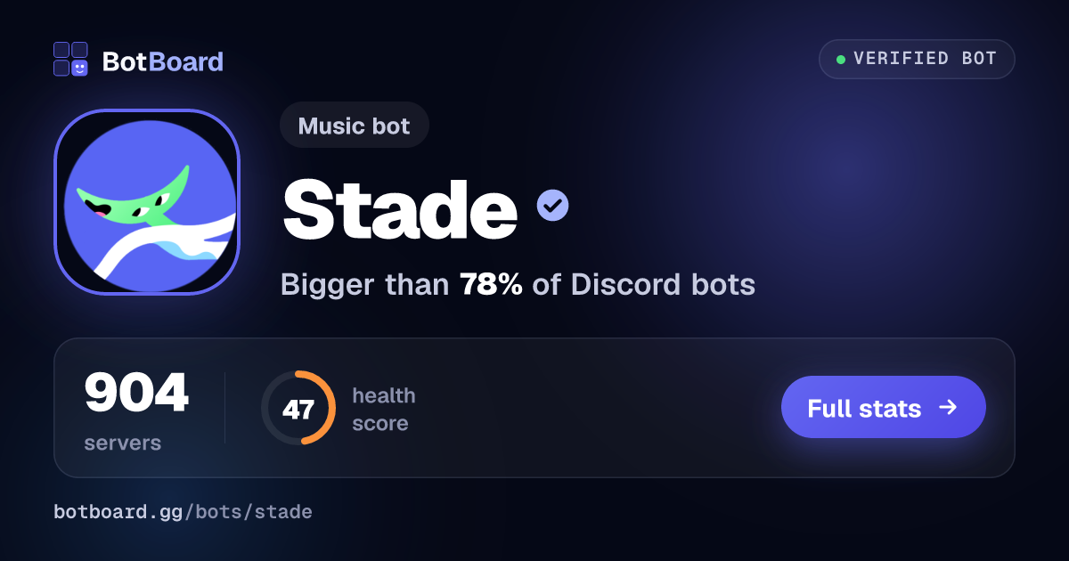 Share card for Stade