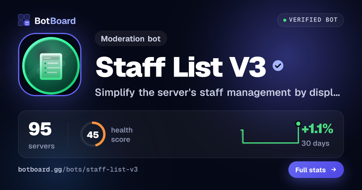 Share card for Staff List V3