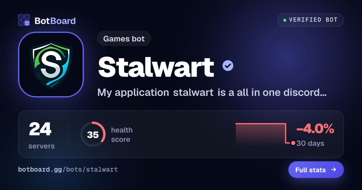 Share card for Stalwart