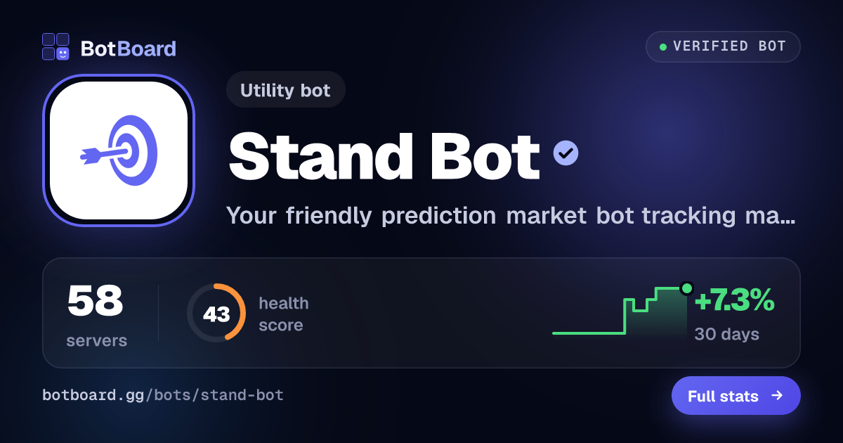 Share card for Stand Bot