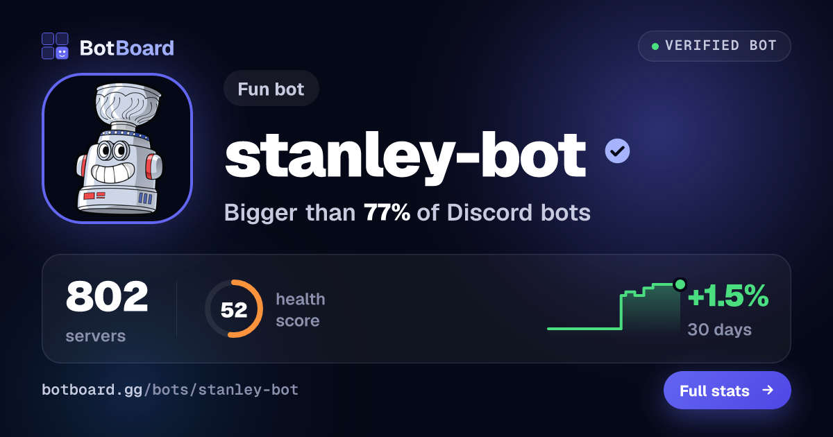 Share card for stanley-bot
