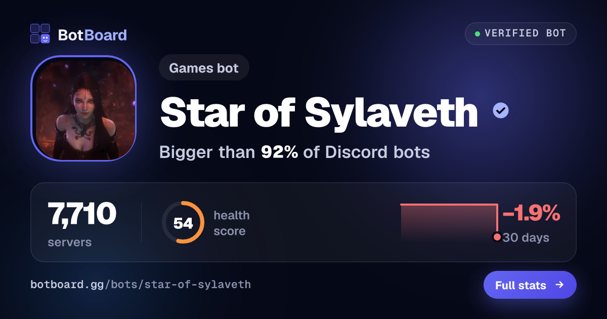 Share card for Star of Sylaveth