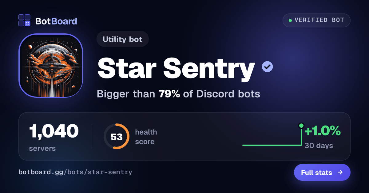 Share card for Star Sentry