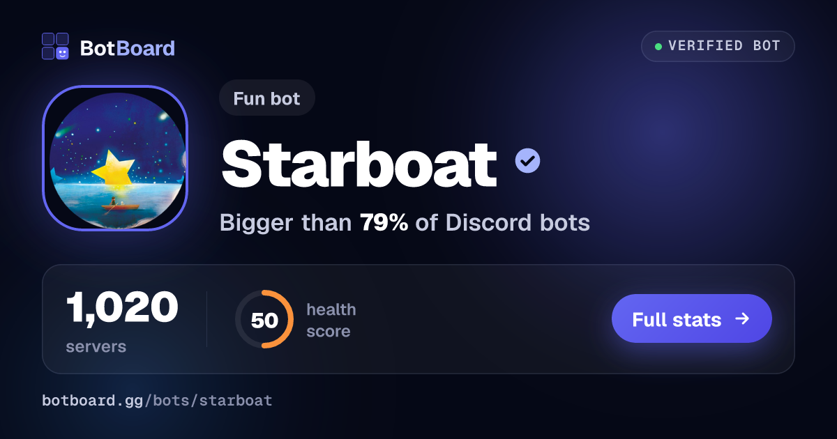 Share card for Starboat