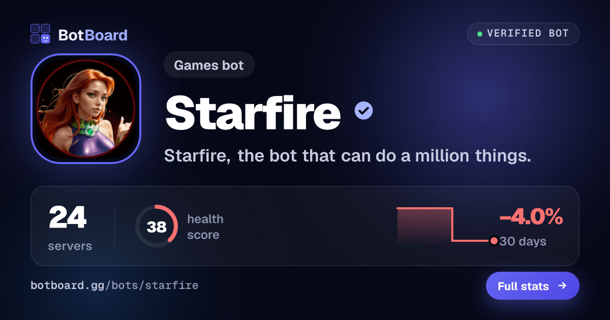 Share card for Starfire
