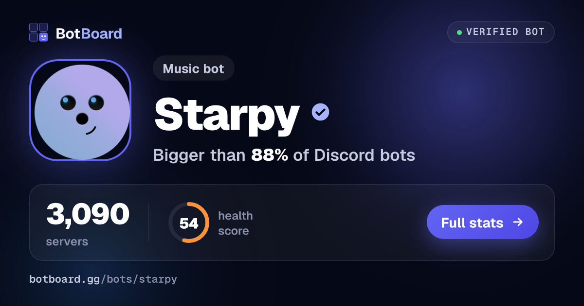 Share card for Starpy