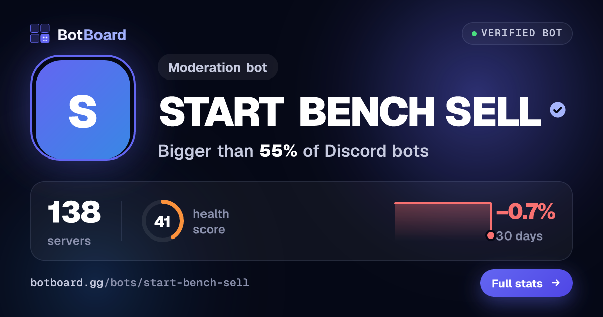 Share card for START BENCH SELL