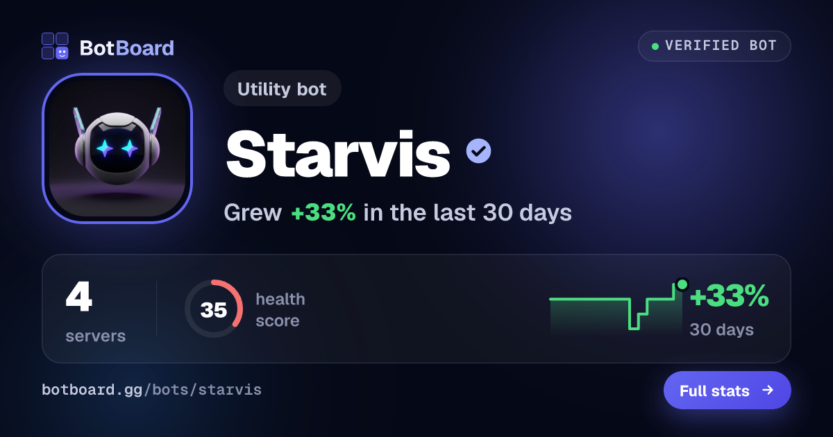 Share card for Starvis
