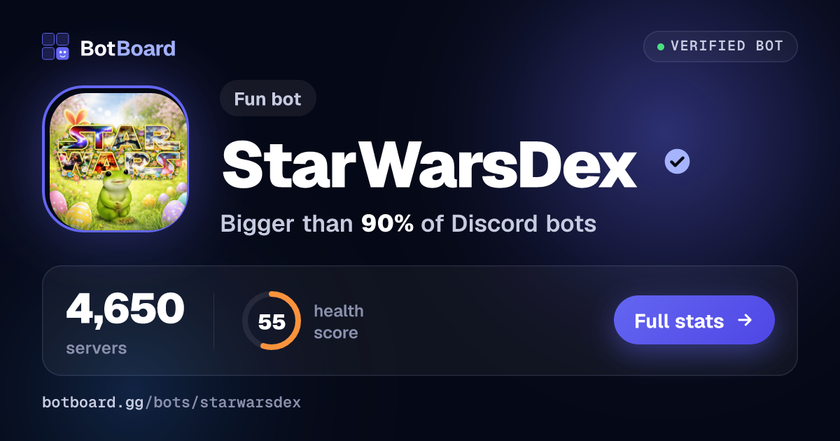 Share card for StarWarsDex