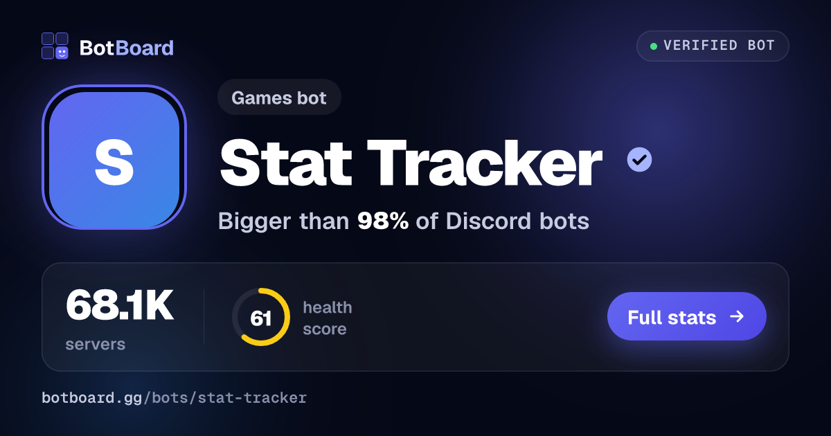 Share card for Stat Tracker