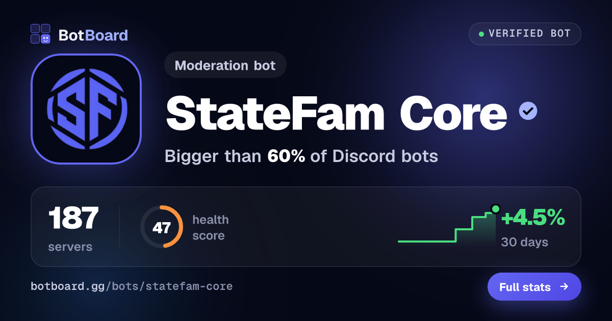 Share card for StateFam Core