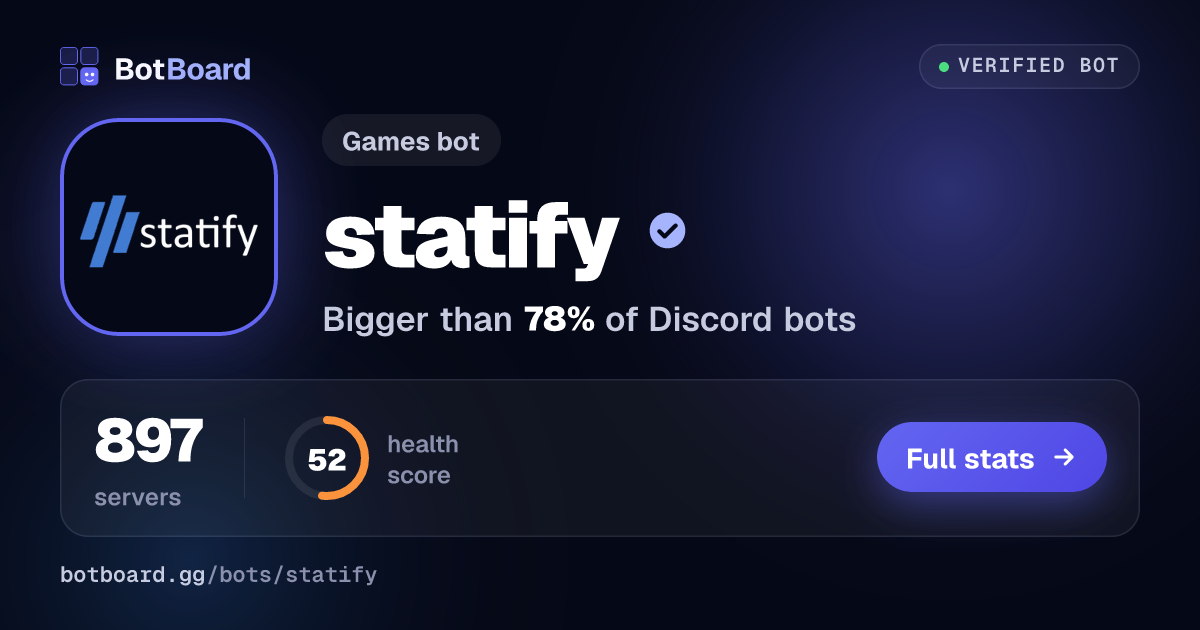 Share card for statify
