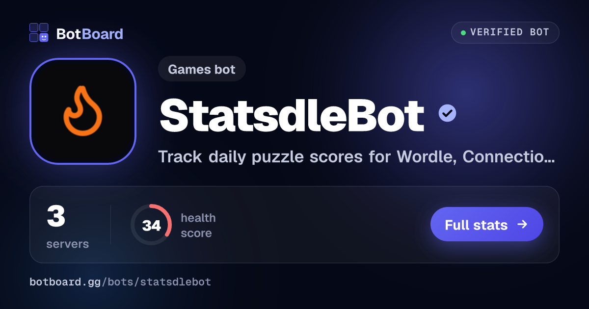 Share card for StatsdleBot