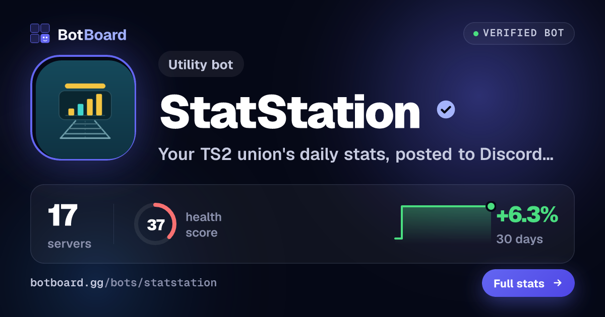 Share card for StatStation
