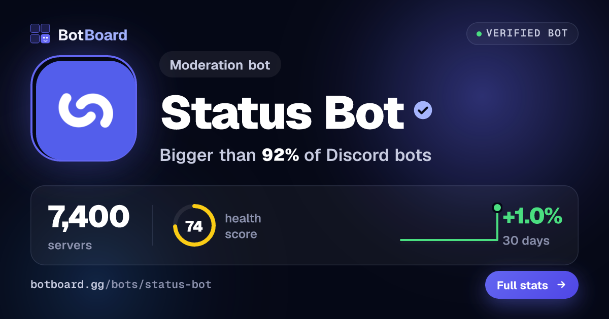 Share card for Status Bot