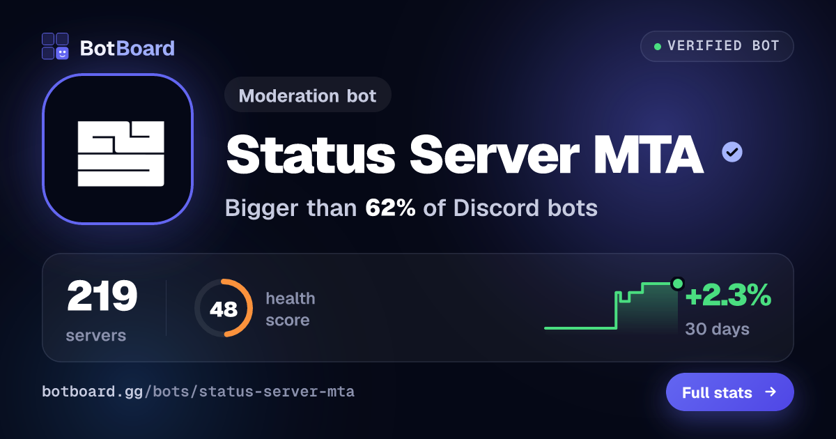 Share card for Status Server MTA