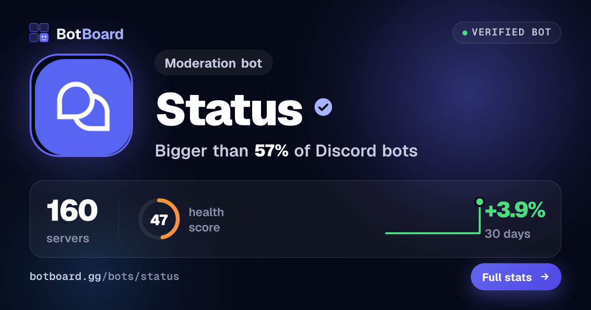 Share card for Status