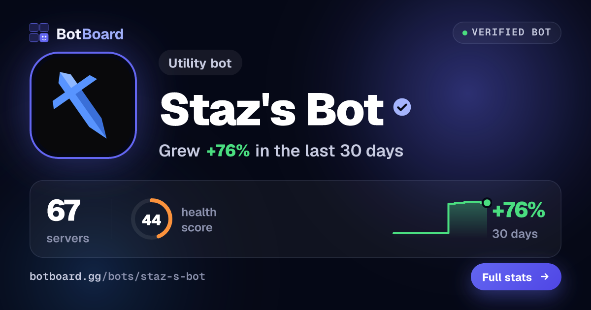 Share card for Staz's Bot