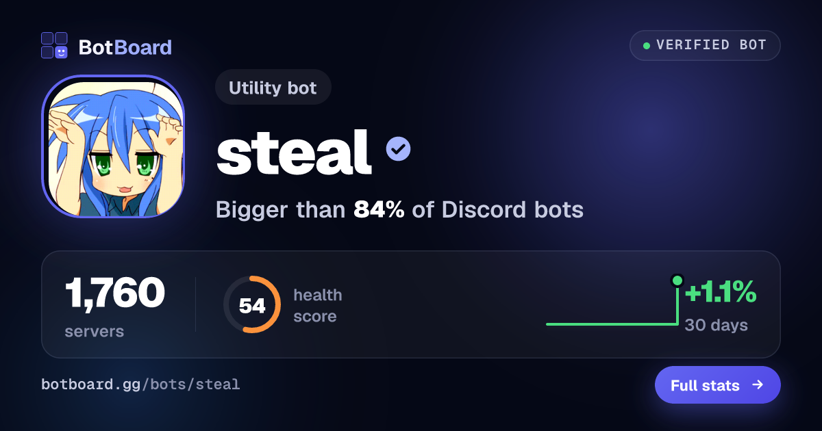 Share card for steal