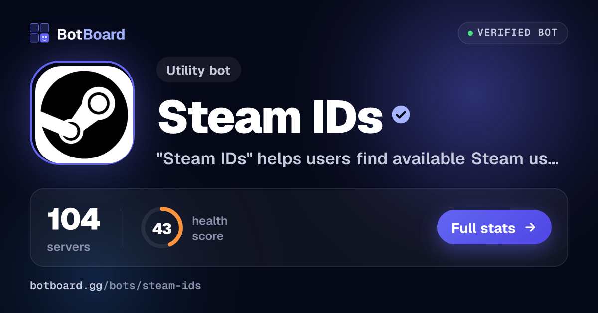 Share card for Steam IDs