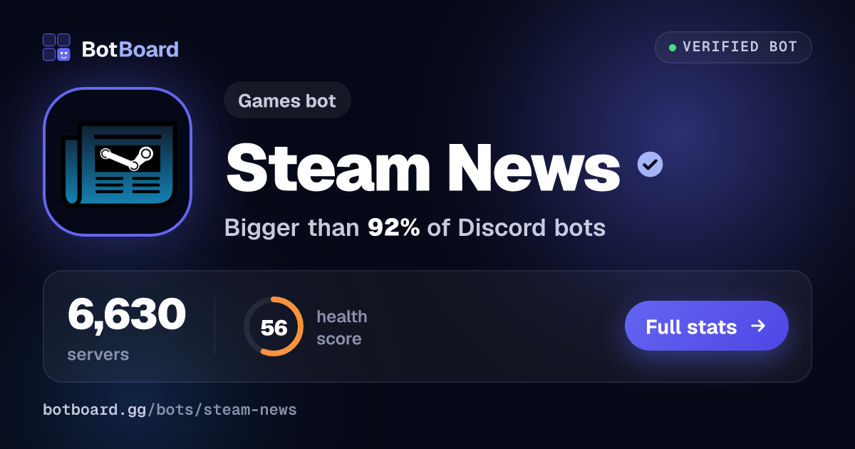 Share card for Steam News