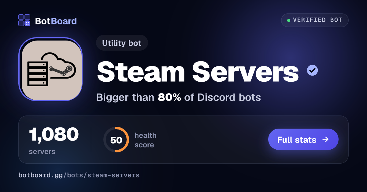 Share card for Steam Servers