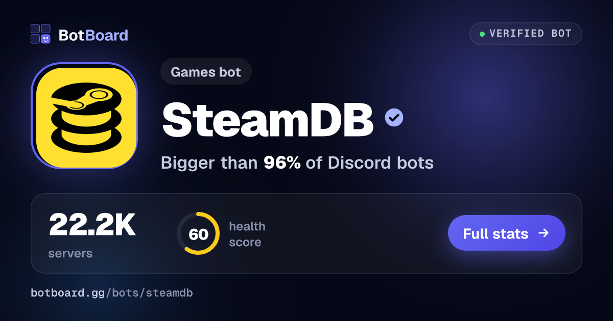 Share card for SteamDB