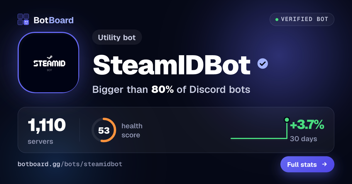 Share card for SteamIDBot