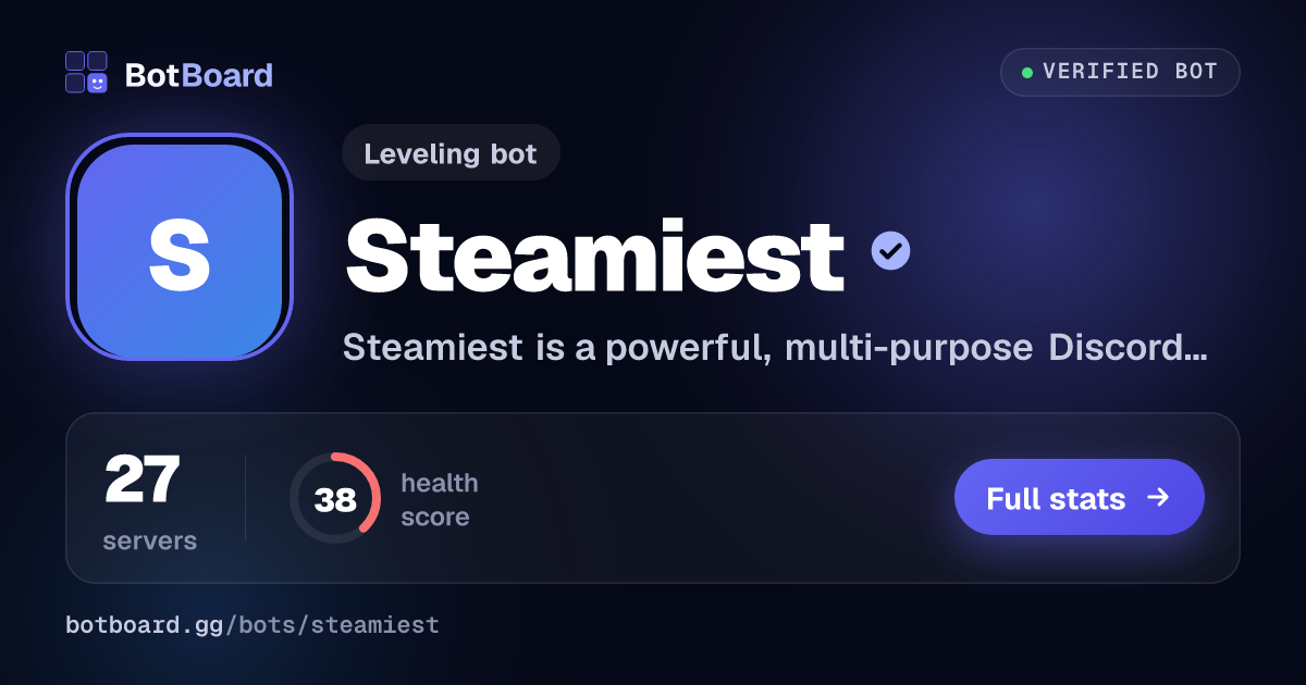 Share card for Steamiest