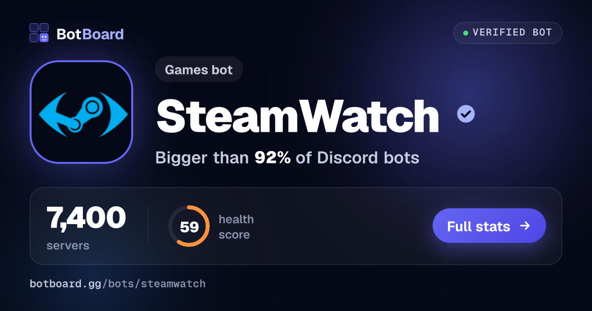 Share card for SteamWatch