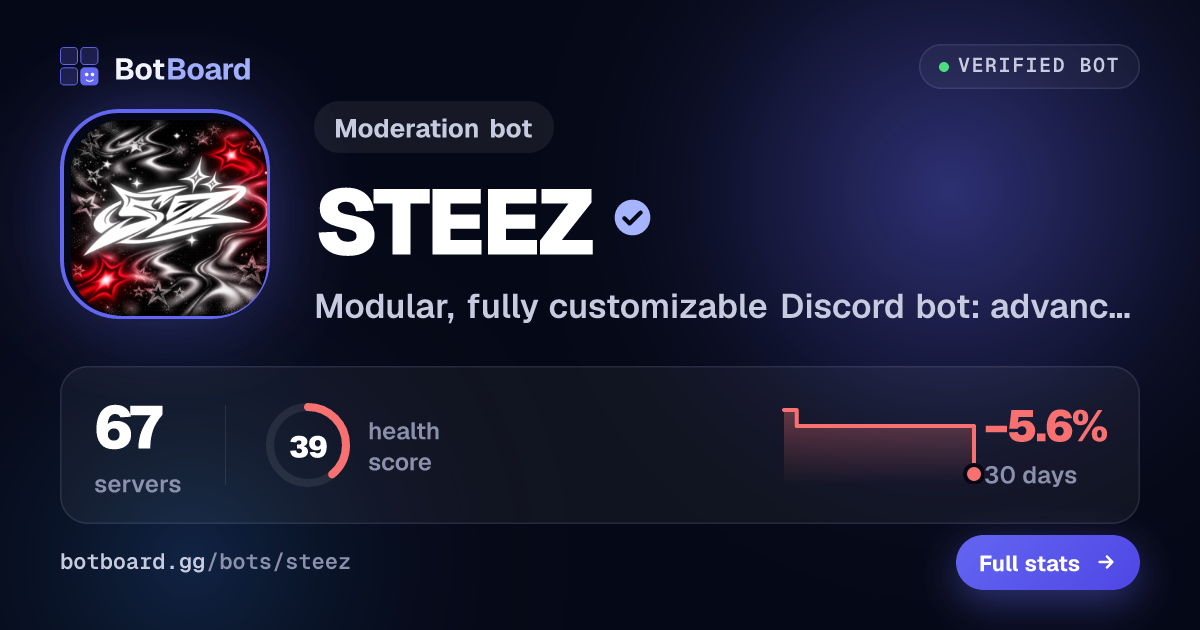 Share card for STEEZ